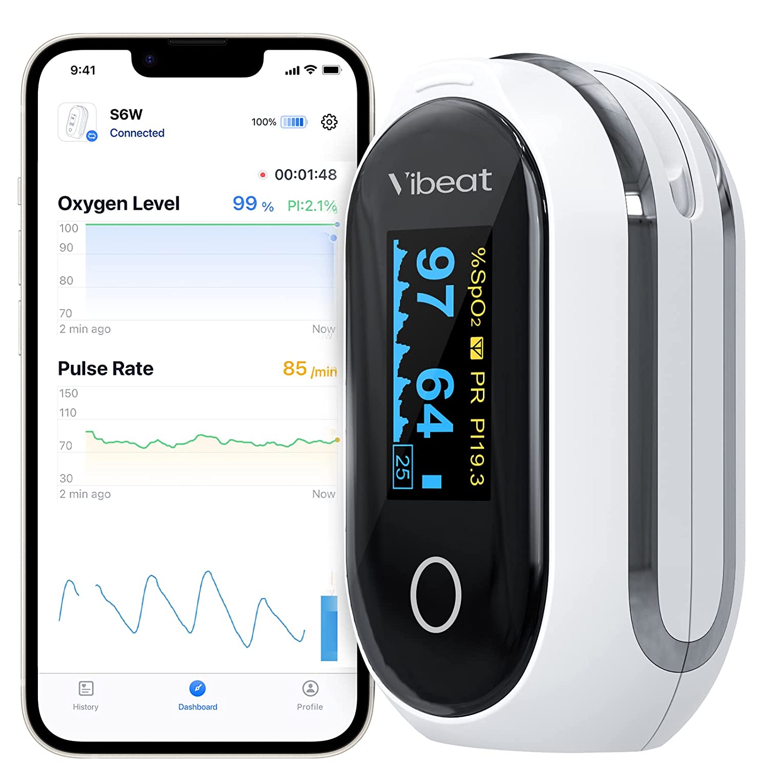 Oxygen Oximeter