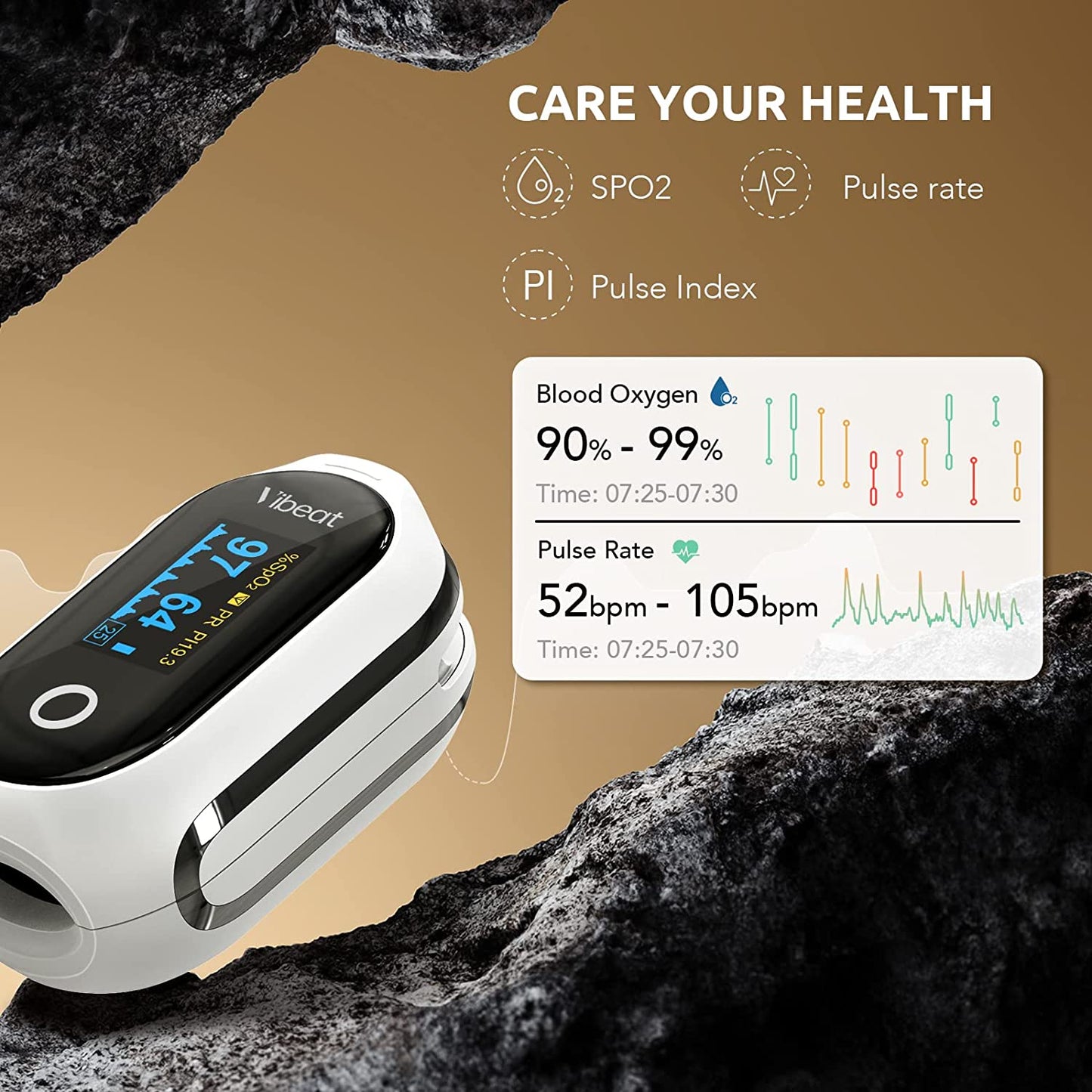 S6W Rechargeable Blood Oxygen Fingertip Pulse Oximeter