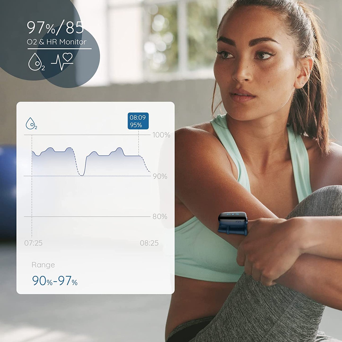 Oxyfit Rechargeable Bluetooth Pulse Oximeter
