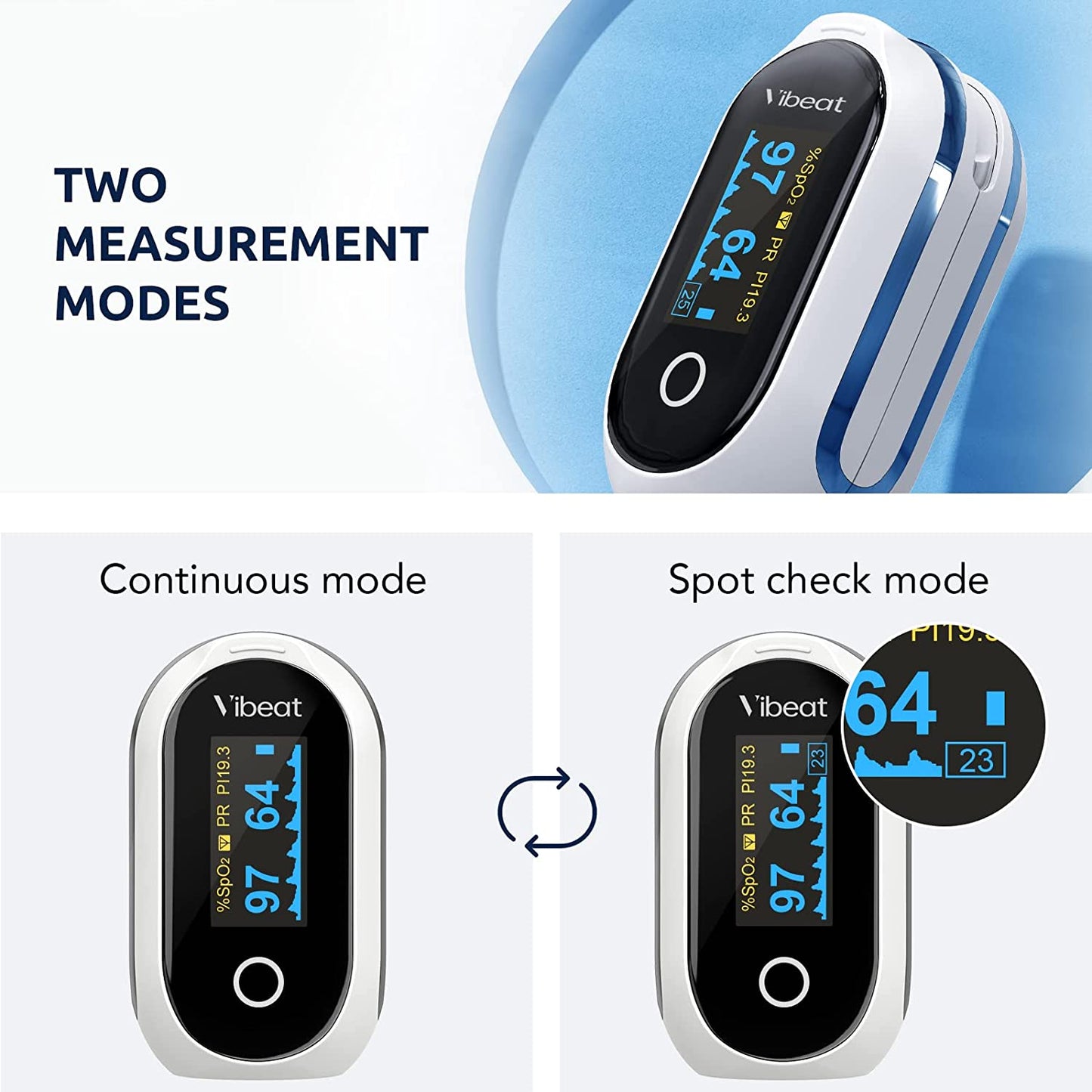 S6W Rechargeable Blood Oxygen Fingertip Pulse Oximeter